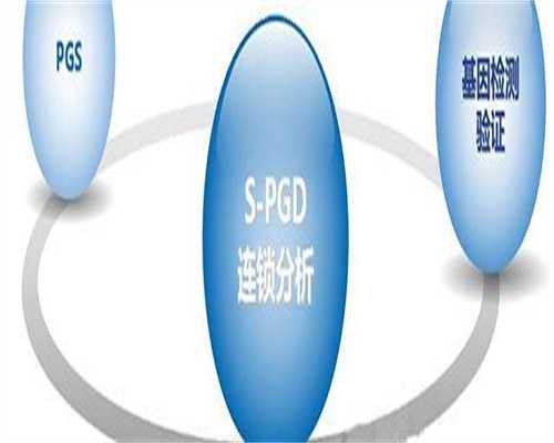 试管助孕成功率与费用解析：影响因素与预算指南